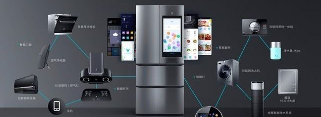 智能冰箱買(mǎi)什么牌子好？2025年高性?xún)r(jià)比產(chǎn)品推薦